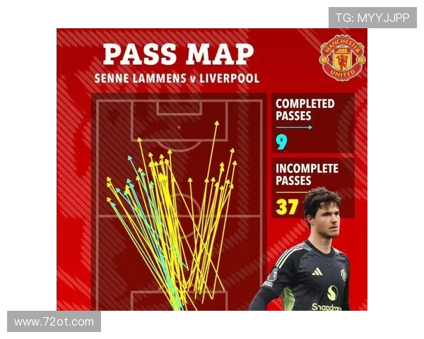 卡拉格评利物浦胜两传奇定乾坤