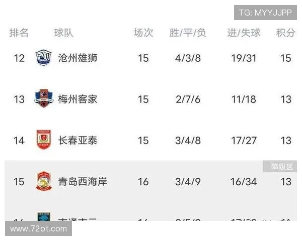 浙江队中超对海港战绩分析
